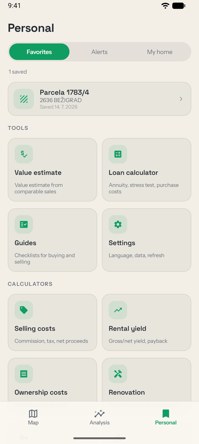 The Personal tab with a saved parcel and the full set of tools and calculators