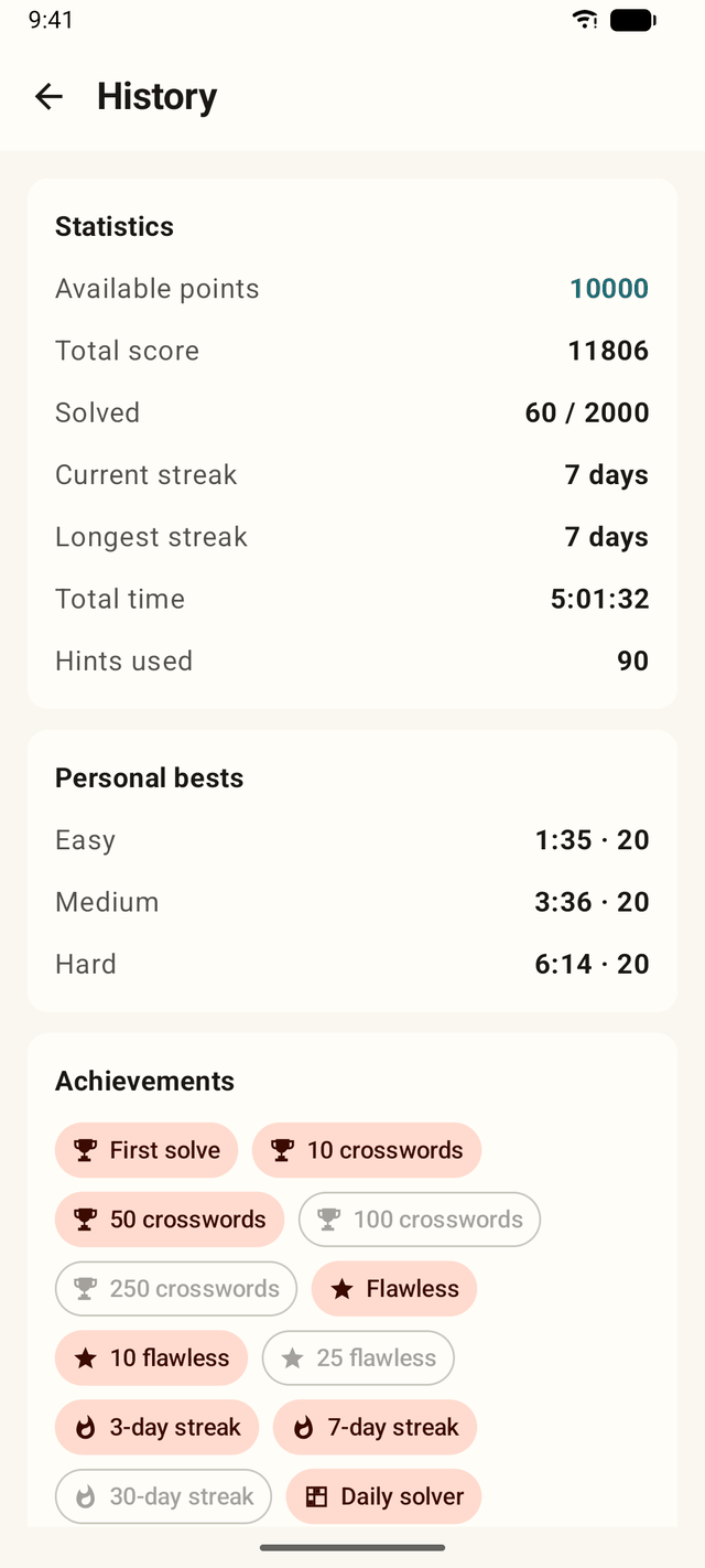 Križanke statistics, personal-best times and unlockable achievements