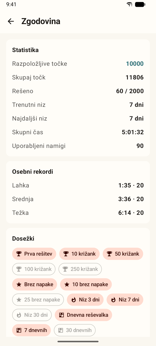 Statistika, najboljši časi in dosežki v aplikaciji Križanke