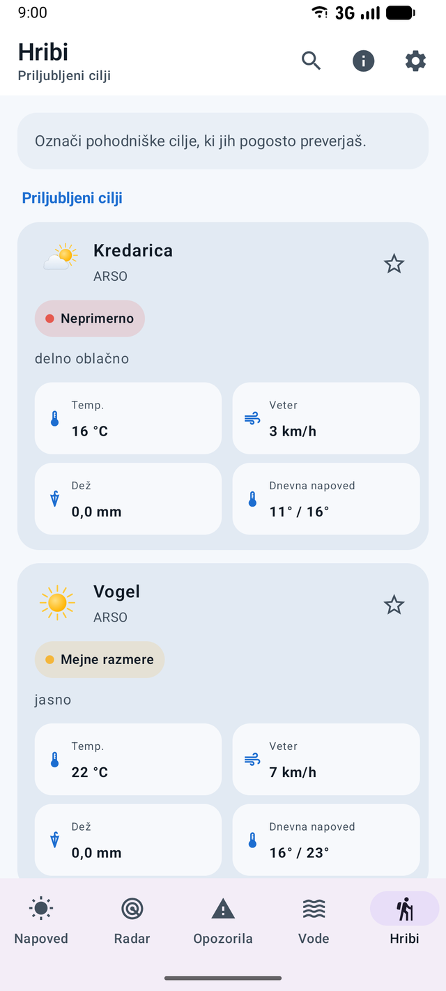 Vremenska napoved za hribe v aplikaciji Podnebnik