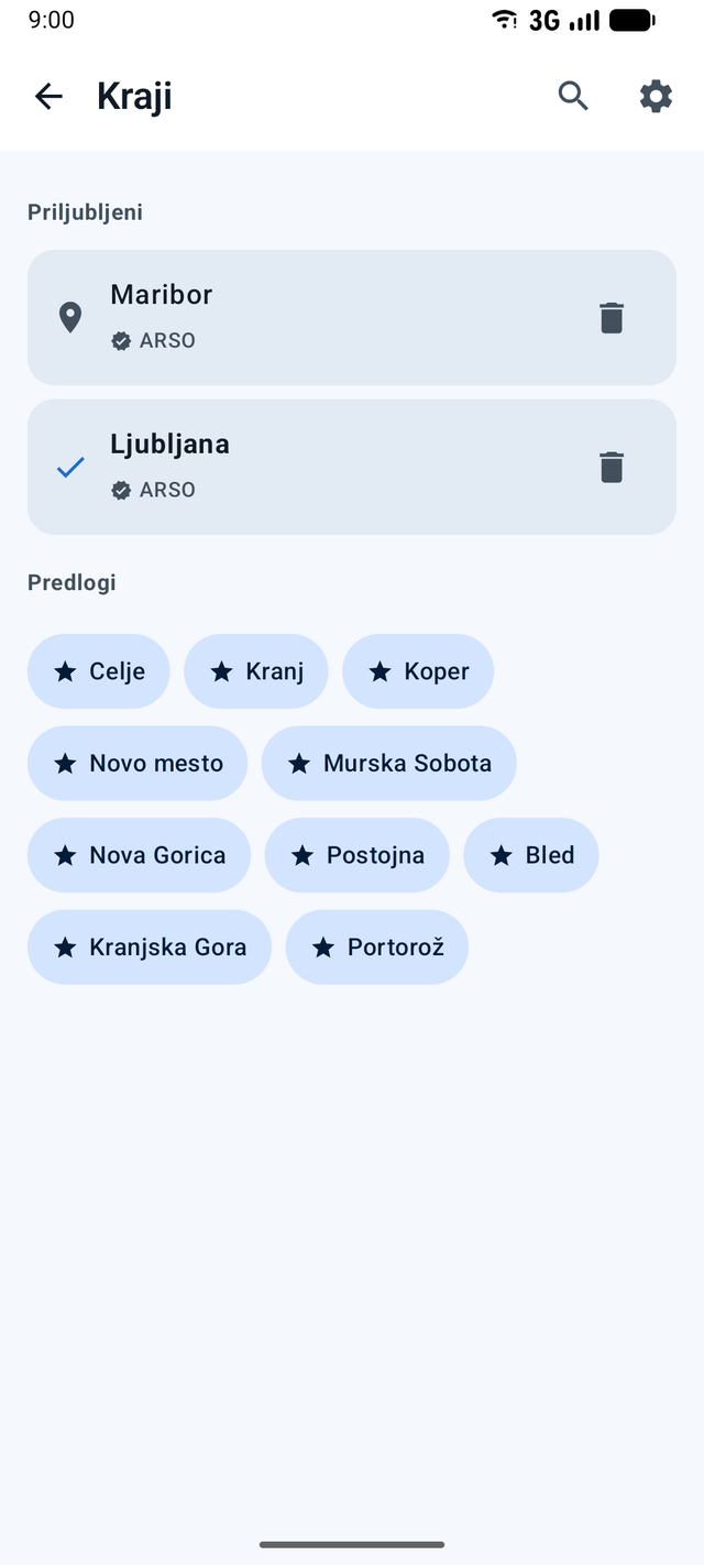 Iskanje krajev in priljubljeni kraji v aplikaciji Podnebnik