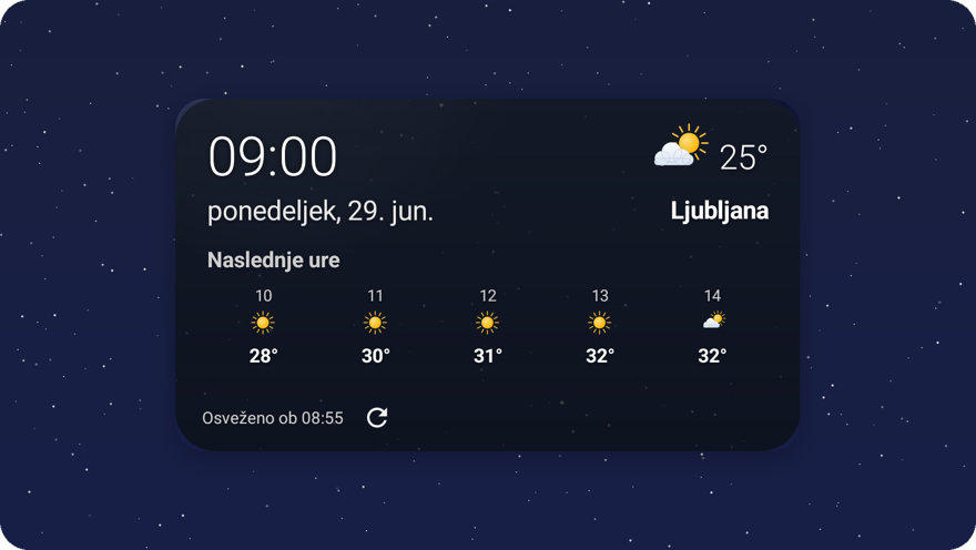 Gradnik Ura (urna napoved), ozadje temno steklo