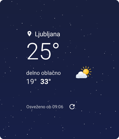 Gradnik Vreme danes, ozadje prosojno