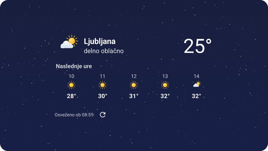 Gradnik Vreme, ozadje prosojno